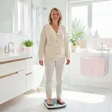 Menopause Weight Management